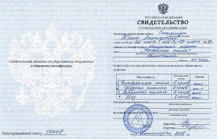 Остеопатия 2008г